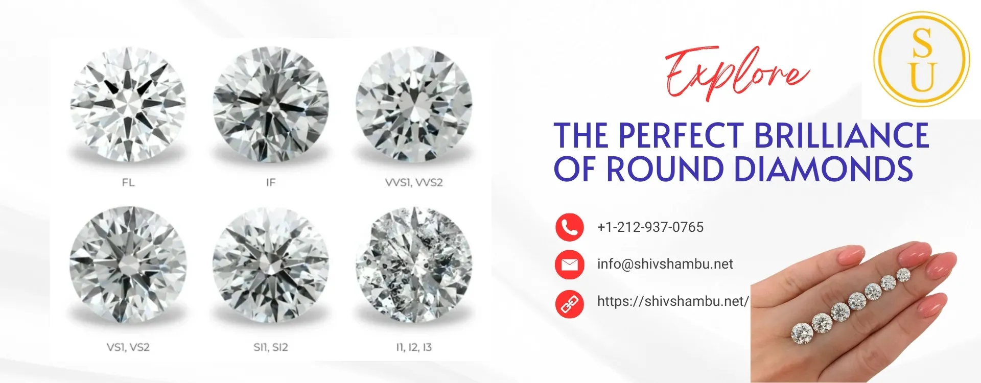 The Perfect Brilliance of Round Diamonds