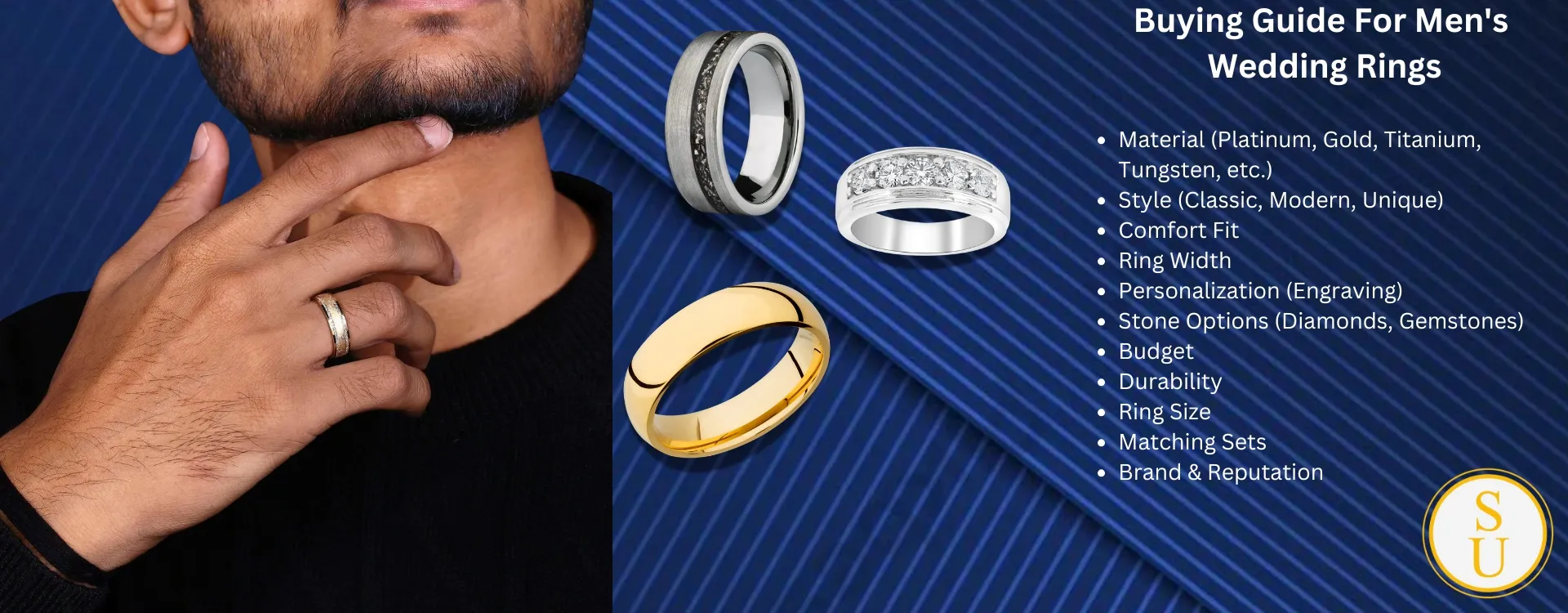 Buying guide for men's wedding rings